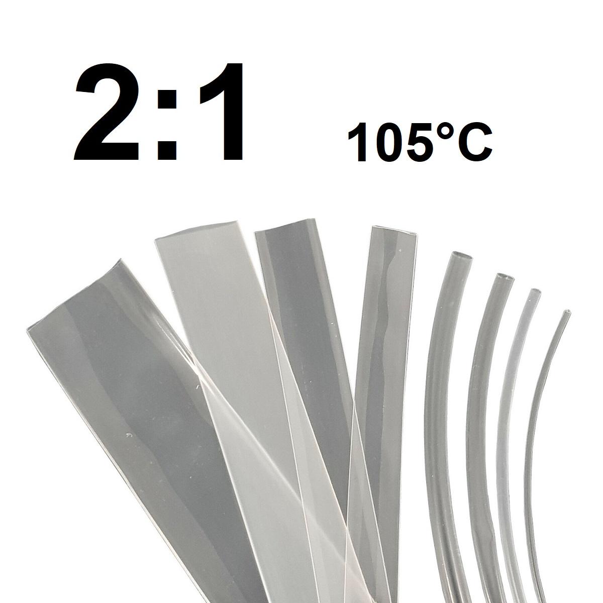 Othmro Schrumpfschlauch 30 Mm Ø, 2 M, 2:1, Transparent – Hitzebeständig, VW-1, Für Kabelisolierung